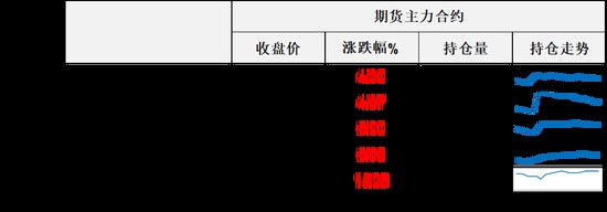 油价连续二日大涨,美伊谅解备忘录面临终结风险
