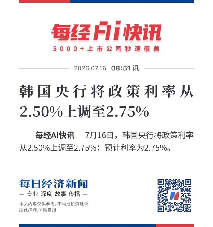 韩国央行宣布:加息25个基点!股市已跌入熊市