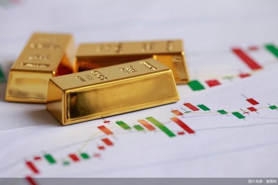 金价降至2025年末水平，有消费者“持金过节”，全球央行购金意愿创历史新高